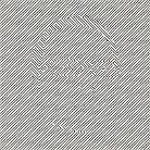 Random Factor - Convergence