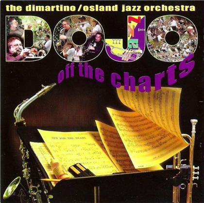 Dimartino - Off The Charts