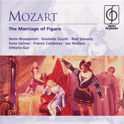 Vittorio Gui & Wolfgang Amadeus Mozart (1756-1791) - Le Nozze Di Figaro (2 CDs)