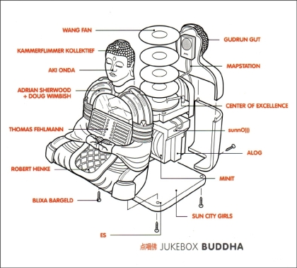 Jukebox Buddha - Various