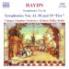 --- & Joseph Haydn (1732-1809) - Sinf.41/58/59