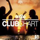 M2o - Clubchart 3