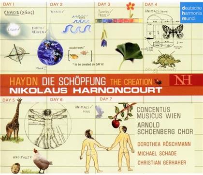 Nikolaus Harnoncourt & Joseph Haydn (1732-1809) - Die Schöpfung (2 CDs)