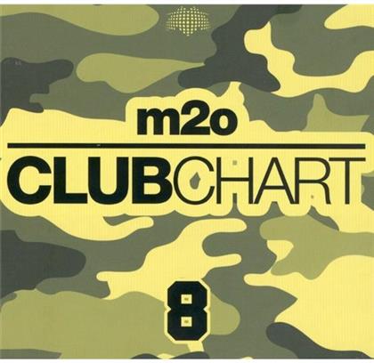 M2o - Clubchart 8 (Remastered)