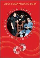 Chick Corea - Rendezvous in New York - Chick Corea Akoustic Band