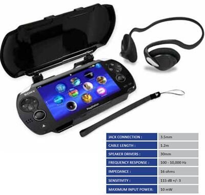 PS Vita - Zubehör-Set "Play Thru Kit"