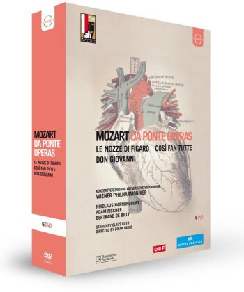 Wiener Philharmoniker - Mozart - Da Ponte Operas - Così fan tutte / Don Giovanni / Le nozze di Figaro (Euro Arts, Unitel Classica, Salzburger Festspiele, 6 DVD)