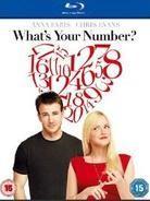 What's Your Number? (2011)