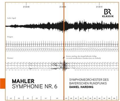 Gustav Mahler (1860-1911) & Daniel Harding - Sinfonie 6