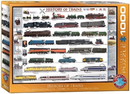 Geschichte der Züge - Puzzle