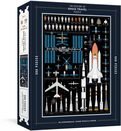 The History of Space Travel Puzzle