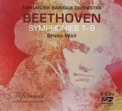 Ludwig van Beethoven (1770-1827), Bruno Weil & Tafelmusik Baroque Orchestra - Symphonien Nr. 1-9 (6 CDs)