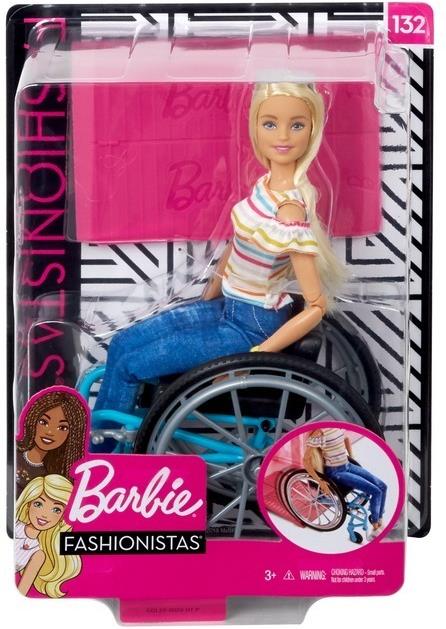 barbie ch