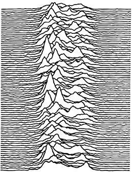 Joy Division - Unknown Pleasures (Limited, colored, 40th Anniversary Edition, LP)