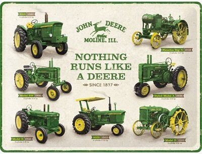 Blechschild. John Deere / Model Chart