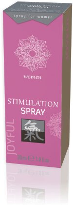 Stimulation Spray