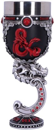 Dungeons & Dragons Kelch Logo