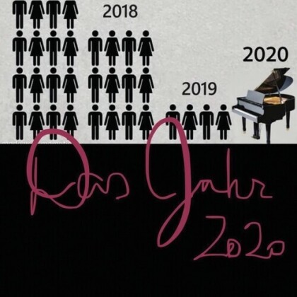 Molly McCann - Das Jahr 2020