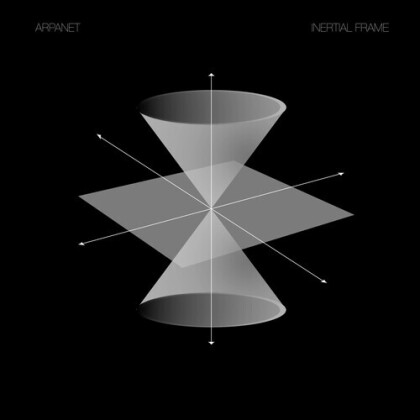 Arpanet - Intertial Frame (2 LPs)