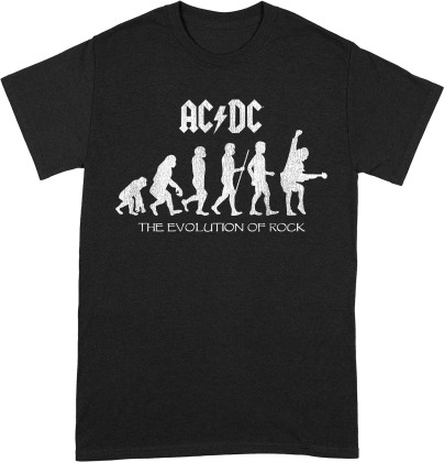 ACDC Evolution of Rock