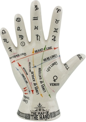 The Map of the Hand Crackle Phrenology Hand