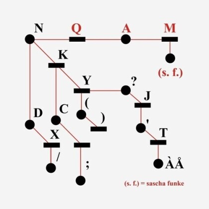 Sascha Funke - Qam Ep (12" Maxi)