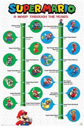 Super Mario A Warp Through The Years - Maxi Poster