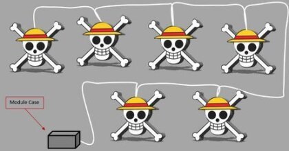 One Piece - Leuchtgirlande 2m