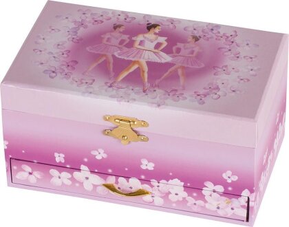 Musikspieldose Ballerina VI, Melodie - Schwanensee
