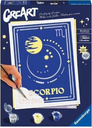 Sternzeichen (Zodiac Sign) Skorpion