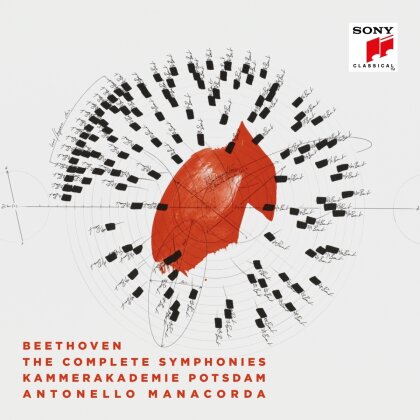 Ludwig van Beethoven (1770-1827), Antonello Manacorda & Kammerakademie Potsdam - The Complete Symphonies (5 CDs)