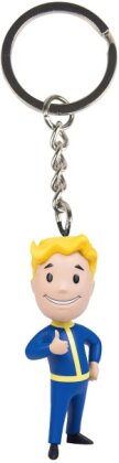 Fallout Keychain "Vault Boy"