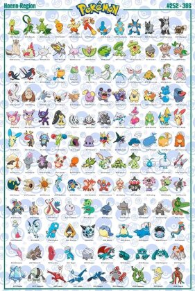 Pokémon: Hoenn - Maxi Poster Laminated