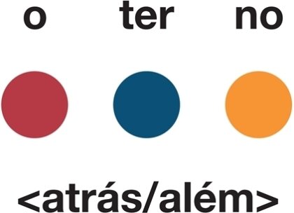 O Terno - Atras / Alem (2024 Reissue)