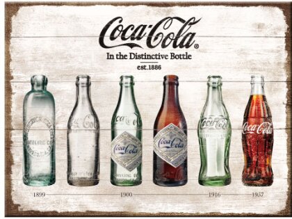 Coca-Cola - Bottle Timeline Magnet