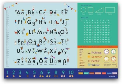 Alphabet Schreibtischunterlage blau 60 x 40cm