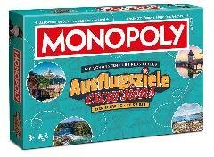 Monopoly Die schönsten Ausflugsziele der Schweiz
