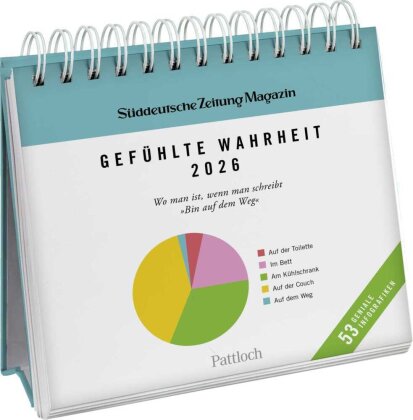 Postkartenkalender 2026 - Gefühlte Wahrheit