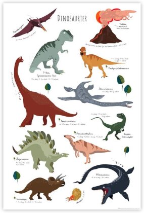 Dinosaurier Poster