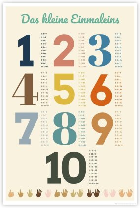 Das kleine Einmaleins Poster 1 x 1 Lehrposter für Kinder