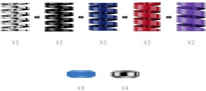 MOZA - CRP2 Performance Kit