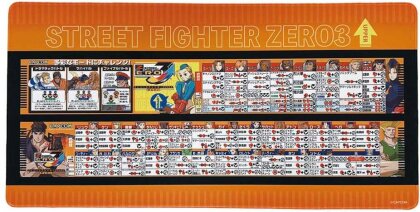 Capcom Fighting Collection 2 Mousepad Street Fighter Alpha 3 Upper 30 x 60 cm