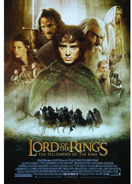 Herr der Ringe Poster Die Gefährten