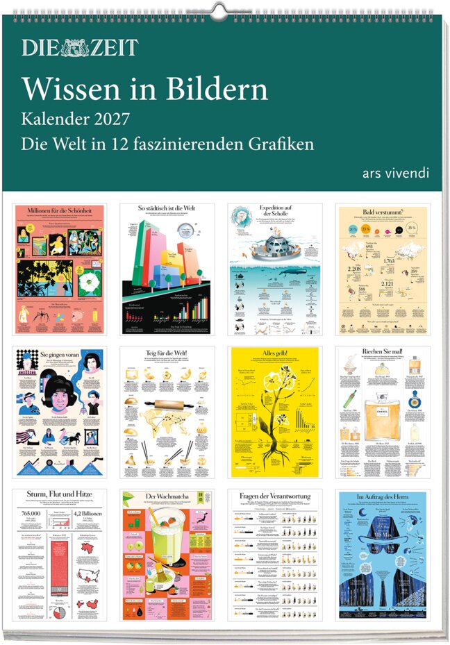Die Zeit - Wissen in Bildern 2027