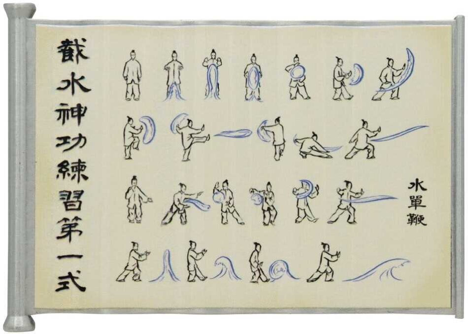 Avatar Der Herr der Elemente Replik Waterbending Scroll